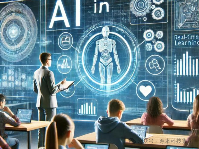 艾弗森贝博ballbet官网科技-本科生掌握大数据、云原生、AI-竞赛保研求职的“超车秘籍”来了！